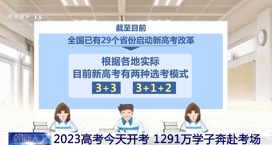 2023高考今日开考，全国报名人数达1291万！14个省份采用新高考模式