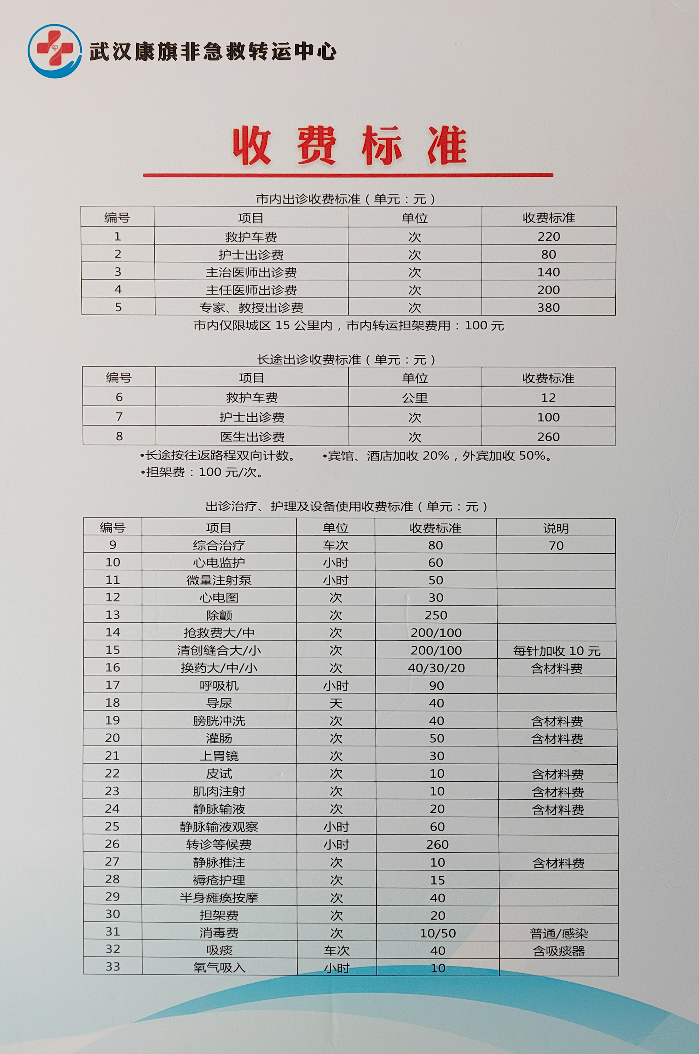 转运转诊价格合理,收费透明,无附加费用